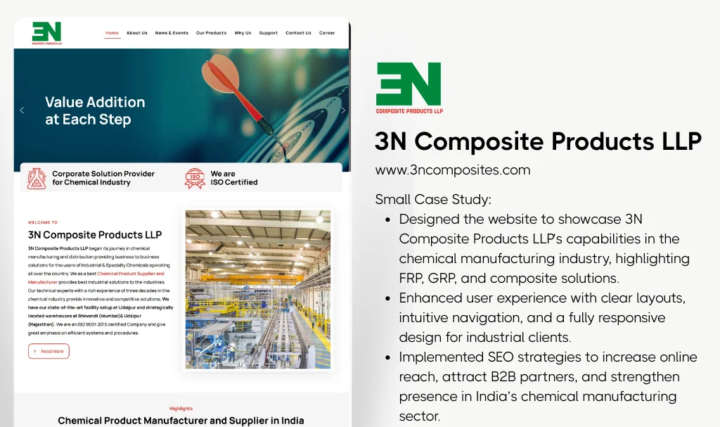 3 Composite Products Llp